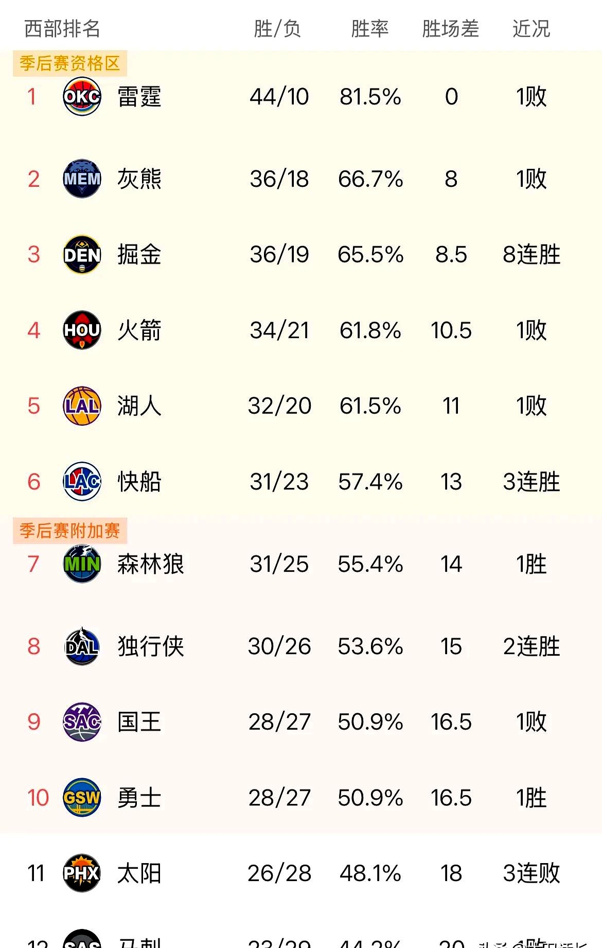 开云体育-TheShy迎来十赛季出色发挥，美国队观众热烈欢呼！观众掌声雷动-开云体育